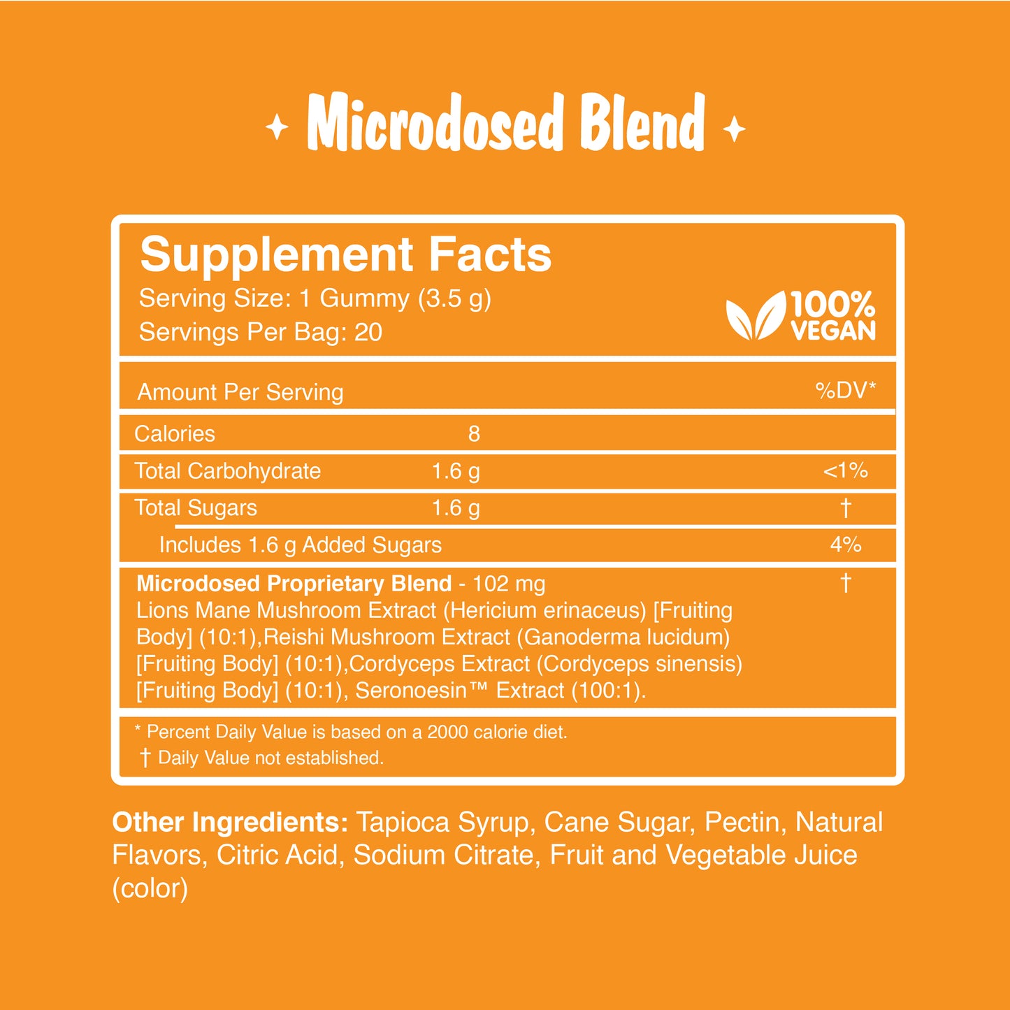 Microdosed Mushroom Gummies